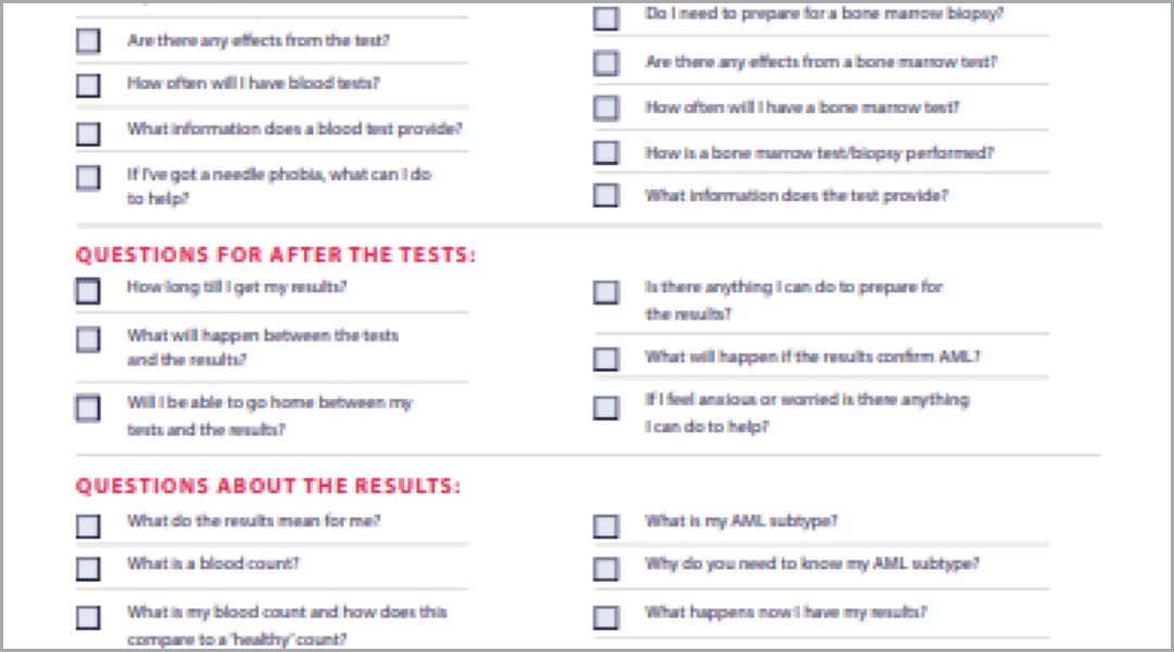 Screenshot of questionnaire 