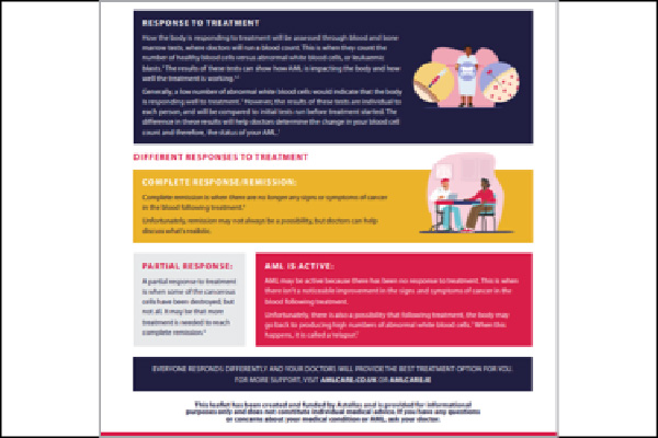 Screenshot of treatment response brochure